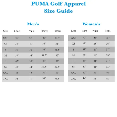 PUMA Golf Mattr Superfecta Polo