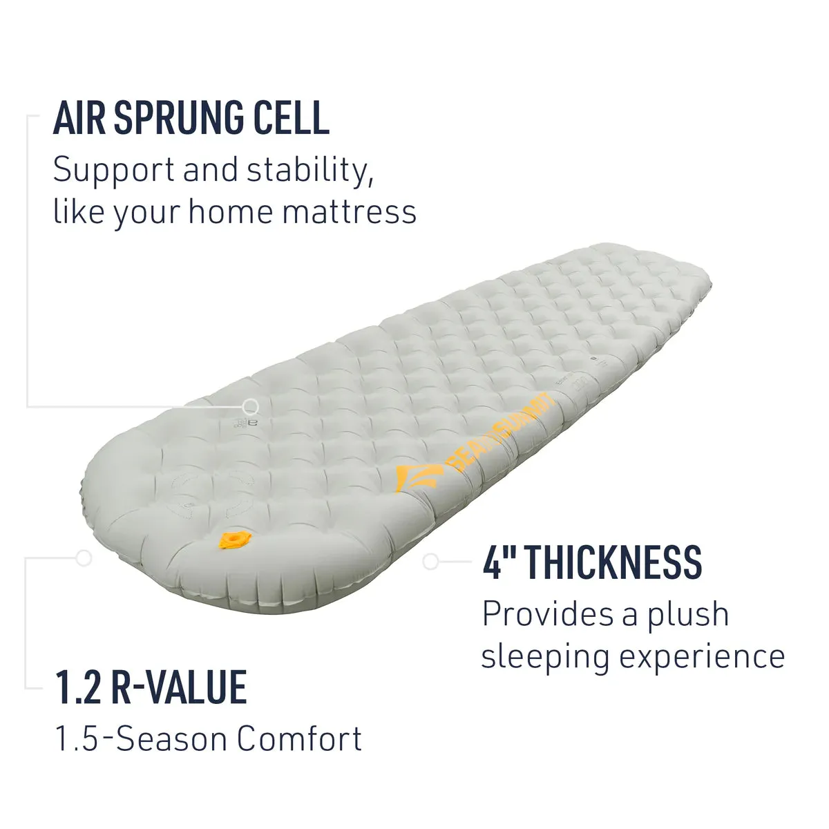 Sea To Summit Ether Light XT Sleeping Mat